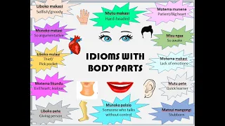 LINGALA IN 10 MINUTES - IDIOMS WITH THE PARTS OF THE BODY IN LINGALA