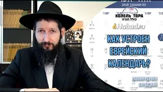 Как устроен еврейский календарь? Еврейский год. 5779