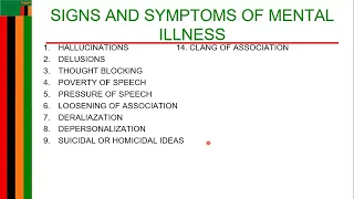 symptoms of mental illness