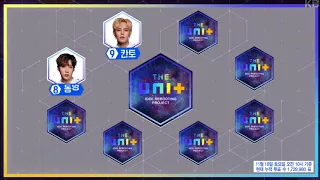 [The Unit 더유닛] Unit B 투표 중간집계 순위 20171118