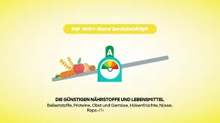 Wie wird der Nutri-Score berechnet?