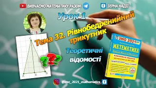 Тема 32. Рівнобедрений трикутник. Теоретичні відомості