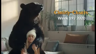 Chrizly-Charts TOP 50 - May 10th, 2020 / Week 19