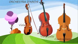 La Primavera di Antonio Vivaldi