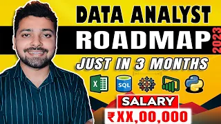 Data Analyst Roadmap 2023 | How to Become a Data Analyst | Learn Data Analytics Skills for FREE