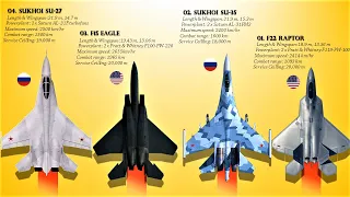 Top 8 Air Superiority Fighter Jets in the World (2020)