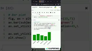 How to plot Bar plot using Matplotlib in python | Codersarts