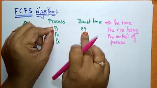 FCFS scheduling Algorithm | Example | OS | Lec-49 | Bhanu Priya