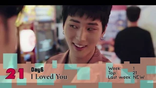 Top 30 K-POP Week 4 - SEPTEMBER 2017  ║ Semana 39