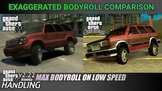 EXAGGERATED BODYROLL COMPARISON WHEN SPEED IS VERY LOW IN GTA SA & GTA IV - TEST RESULT