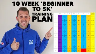 10 week 'beginner to 5k' training plan