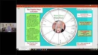 THE PSYCHIC HOUR for March 2024 WITH SANDY ANASTASI