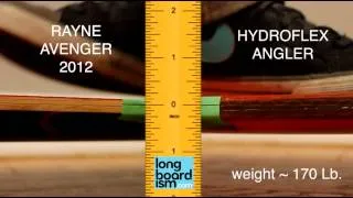 Flex Test: Hydroflex Angler Vs Rayne Avenger 2012