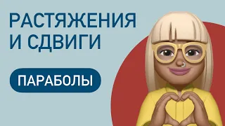 Растяжение и сдвиги графика параболы / квадратичная функция