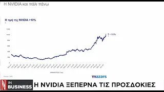 Ο Γ. Λαγαρίας, Chief Economist της εταιρίας Mazars μιλάει στο κανάλι της Ναυτεμπορικής