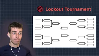 Finals - High School Competitive Programming Lockout Championship