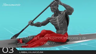 Técnica del kayak parte #1 #kayaklife #canotaje