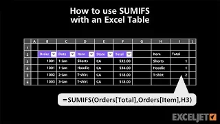 How to use SUMIFS with an Excel Table