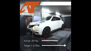 2016 Nissan Juke Nismo Dyno Run | Avon Tuning