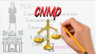 (CNMP) Conselho Nacional do Ministério público I Composição e Competência