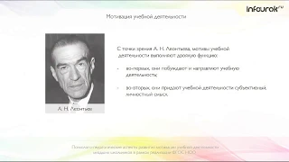 Психолого-педагогические аспекты развития мотивации учебной деятельности младших школьников