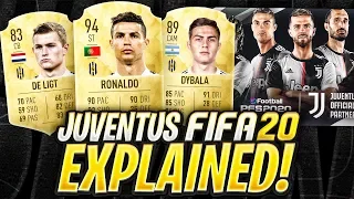 JUVENTUS NOT IN FIFA 20 EXPLAINED!