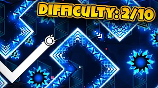 TIDAL WAVE DIFFICULTY METER!!! [TOP 1]