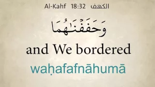 Surat Al Kahf Word by Word with English Translation and Transliteration