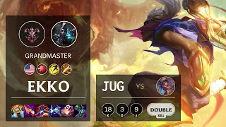 Ekko Jungle vs Lillia - NA Grandmaster Patch 11.22