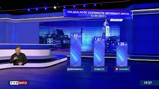 Wiadomości TVP1 zdeklasowały konkurencję