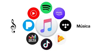Servicios de música en streaming - ¿Cuál es mejor?