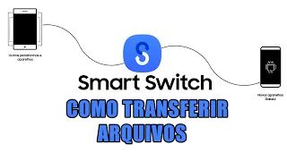 COMO TRANSFERIR DADOS  NO  SMART  SWITHC PARA O TABLET  SAMSUNG S9 ULTRA