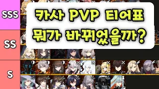 2024-1-22 최신 PVP 티어표 / CS PVP Tier List, What has Changed? (카운터사이드/Counter side)