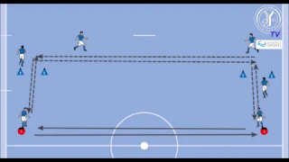 Futsal Warm-Up, Pass-Routine, Rotation Part I