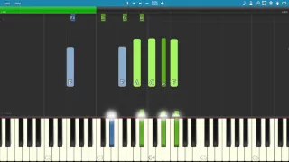 How to play People Help The People by Birdy on piano - Tutorial