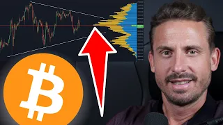 BITCOIN LEVEL NEEDS TO HOLD!!!🚨🚨🚨