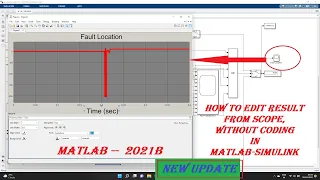 How to edit  matlab simulation result from scope with out coding ?