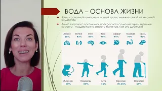 Как похудеть на 20 кг | Стала пить и похудела