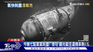 今晚七點氧氣耗盡! 「泰坦」觀光艇生還機率剩1%｜TVBS新聞 @TVBSNEWS01