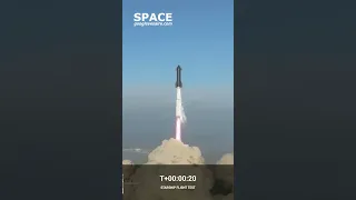 SpaceX Starship Super Heavy Beautiful Launch 🚀