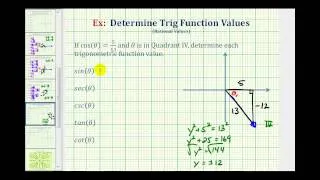 Ex: Find Trig Function Values Given the Cosine Value and Quadrant