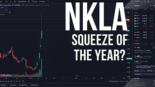 NKLA Big SQUEEZE Coming?