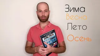 Как выбрать оттенок волос правильно? Зная свой цветотип внешности , вы точно не ошибетесь!