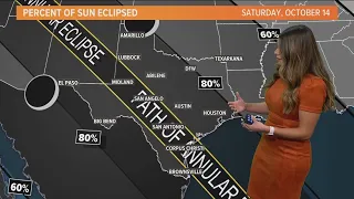 'Ring of Fire' Solar Eclipse: Path of totality for Texas on Saturday