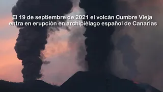 Control y monitoreo de las aguas subterráneas afectadas por la Erupción La Palma IGME-CSIC