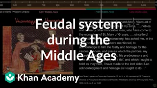 Feudal system during the Middle Ages | World History | Khan Academy