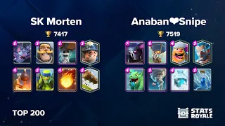 SK Morten vs Anaban❤️Snipe [TOP 200]