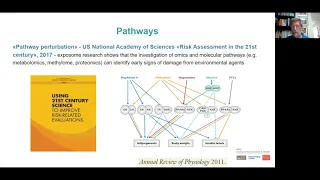 Innovation Forum: Achieving the Health Future We Need (Environment for health)