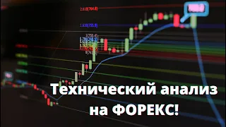 🔴 Технический анализ | Обучение трейдингу