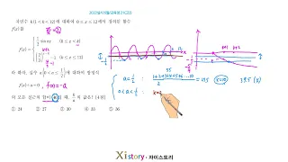 2022년 6월 고2 학력평가(모의고사) 수학 21번